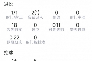 免費U17男籃世界杯法國U17男籃vs日本U17男籃jrs直播_免費U17男籃世界杯法國U17男籃vs日本U17男籃jrs直播在線觀看_免費看直播