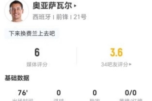 重磅蘇比亞科VS曼都拉低調看直播_重磅蘇比亞科VS曼都拉低調看直播在線觀看_免費看直播