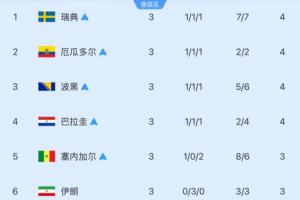 最新F1VSC2jrs直播_最新F1VSC2jrs直播在線觀看_免費看直播