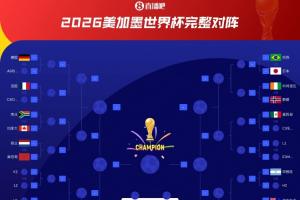 重磅達拉斯飛翼vs明尼蘇達山貓比賽回放_重磅達拉斯飛翼vs明尼蘇達山貓比賽回放在線觀看_免費看直播