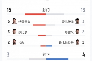 重磅科廷大學vs科克本市直播入口_重磅科廷大學vs科克本市直播入口在線觀看_免費看直播