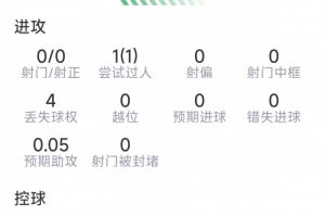 WNBA拉斯維加斯王牌對陣芝加哥天空賽事前瞻_WNBA拉斯維加斯王牌對陣芝加哥天空賽事前瞻在線觀看_免費看直播