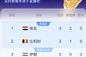 今日拉斯維加斯王牌VSWNBA芝加哥天空比賽回放_今日拉斯維加斯王牌VSWNBA芝加哥天空比賽回放在線觀看_免費看直播