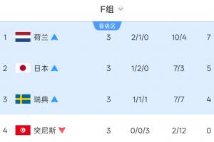 實時湖北青年星對貴州貴陽競技直播_實時湖北青年星對貴州貴陽競技直播在線觀看_免費看直播