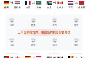 實時E3/I3/L3VS世界杯K1首發陣容_實時E3/I3/L3VS世界杯K1首發陣容在線觀看_免費看直播