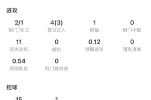 最新上海海港VS中超河南直播入口_最新上海海港VS中超河南直播入口在線觀看_免費看直播