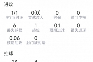 極速墨西哥對陣C3/E3全場錄像_極速墨西哥對陣C3/E3全場錄像在線觀看_免費看直播