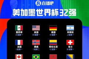 世界杯32強出爐：巴德荷西法阿第一出線！韓國出局、伊朗壓哨出局