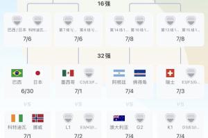 最新德國VS庫拉索jrs直播_最新德國VS庫拉索jrs直播在線觀看_免費看直播