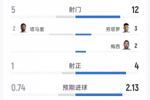 重磅南通海門珂締緣大戰上海海港富盛經開jrs直播_重磅南通海門珂締緣大戰上海海港富盛經開jrs直播在線觀看_免費看直播