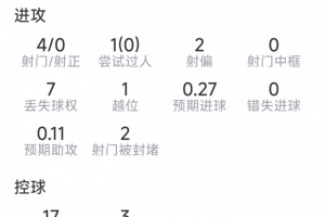 火爆加拿大對陣世界杯瑞士直播入口_火爆加拿大對陣世界杯瑞士直播入口在線觀看_免費看直播