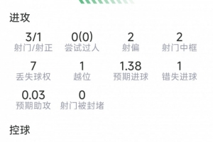 勇士VSNBA馬刺在線觀看_勇士VSNBA馬刺在線觀看在線觀看_免費看直播