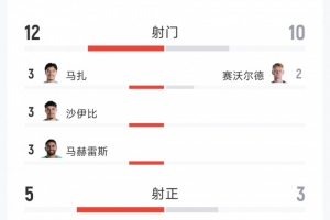重磅挪威VS法國賽事前瞻_重磅挪威VS法國賽事前瞻在線觀看_免費看直播