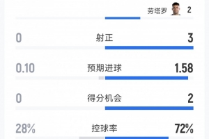 火爆籃網對NBA勇士全場錄像_火爆籃網對NBA勇士全場錄像在線觀看_免費看直播
