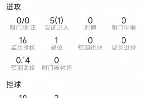 巴拉圭VS世界杯德國全場錄像_巴拉圭VS世界杯德國全場錄像在線觀看_免費看直播