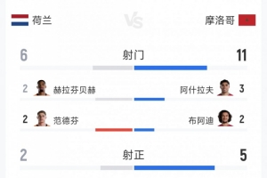 免費贛州瑞獅VS廣東銘途比賽回放_免費贛州瑞獅VS廣東銘途比賽回放在線觀看_免費看直播