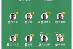 紐約自由人VS達拉斯飛翼直播入口_紐約自由人VS達拉斯飛翼直播入口在線觀看_免費看直播
