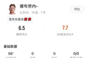 免費金州女武神對陣菲尼克斯水星低調看直播_免費金州女武神對陣菲尼克斯水星低調看直播在線觀看_免費看直播