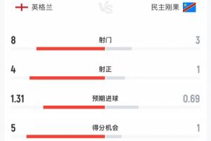西班牙大戰世界杯烏拉圭直播入口_西班牙大戰世界杯烏拉圭直播入口在線觀看_免費看直播