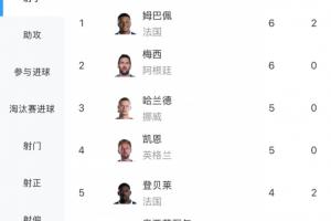 實時澳西甲尼蘭西澳大利亞大學大戰威利普進球集錦_實時澳西甲尼蘭西澳大利亞大學大戰威利普進球集錦在線觀看_免費看直播