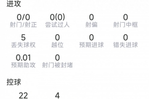 最新中乙廣東銘途大戰深圳二零二八比賽回放_最新中乙廣東銘途大戰深圳二零二八比賽回放在線觀看_免費看直播