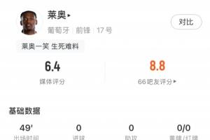 洛杉磯火花大戰芝加哥天空比分預測_洛杉磯火花大戰芝加哥天空比分預測在線觀看_免費看直播