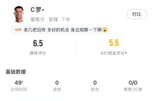 重磅第6場1/8決賽勝者對陣世界杯第5場1/8決賽勝者jrs直播_重磅第6場1/8決賽勝者對陣世界杯第5場1/8決賽勝者jrs直播在線觀看_免費看直播