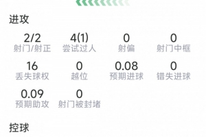 極速烏茲別克斯坦對陣民主剛果直播_極速烏茲別克斯坦對陣民主剛果直播在線觀看_免費看直播