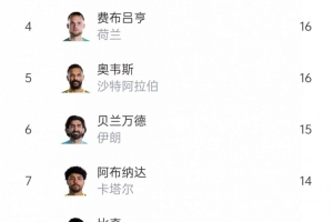 重磅H2對陣世界杯阿根廷低調看直播_重磅H2對陣世界杯阿根廷低調看直播在線觀看_免費看直播