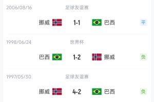 拉脫維亞U17女籃VS科特迪瓦女籃U17低調看直播_拉脫維亞U17女籃VS科特迪瓦女籃U17低調看直播在線觀看_免費看直播
