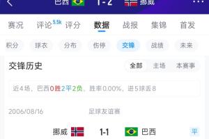 重磅康涅狄格太陽VS明尼蘇達山貓在線觀看_重磅康涅狄格太陽VS明尼蘇達山貓在線觀看在線觀看_免費看直播