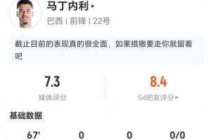極速澳西甲科廷大學VS科克本市進球集錦_極速澳西甲科廷大學VS科克本市進球集錦在線觀看_免費看直播