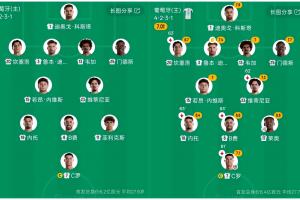重磅昆尼斯vs澳西甲喬達路普市全場錄像_重磅昆尼斯vs澳西甲喬達路普市全場錄像在線觀看_免費看直播