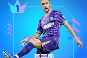 【直播吧】中超第17輪最佳：基萊斯！助攻雙響助津門虎逃離降級區