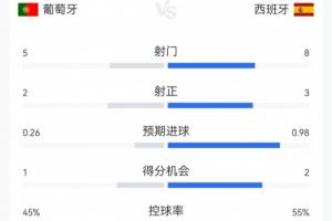 最新U17女世界杯日本U17女籃VS捷克女籃U17jrs直播_最新U17女世界杯日本U17女籃VS捷克女籃U17jrs直播在線觀看_免費看直播