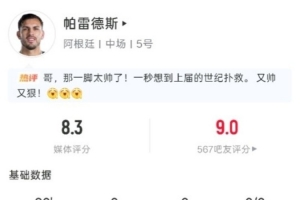 帕雷德斯本場數據：1解圍3搶斷，6次地麵對抗5次成功，評分8.3分