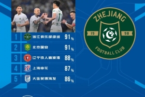 實時上海賽更達對決泰安天貺直播入口_實時上海賽更達對決泰安天貺直播入口在線觀看_免費看直播