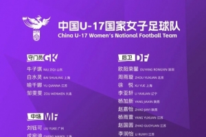中國U17女足集訓名單：馬曉旭繼續掛帥，江蘇共11名球員入選