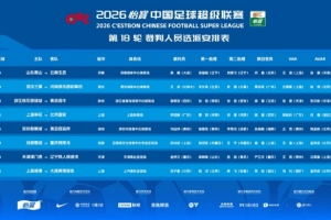 重磅廣州蒲公英vs廣東銘途進球集錦_重磅廣州蒲公英vs廣東銘途進球集錦在線觀看_免費看直播