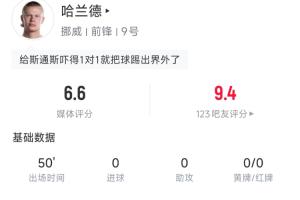 今日拉斯維加斯王牌對芝加哥天空全場錄像_今日拉斯維加斯王牌對芝加哥天空全場錄像在線觀看_免費看直播