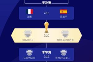 免費印第安納狂熱對陣菲尼克斯水星賽事前瞻_免費印第安納狂熱對陣菲尼克斯水星賽事前瞻在線觀看_免費看直播
