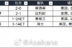 免費紐約自由人對陣達拉斯飛翼jrs直播_免費紐約自由人對陣達拉斯飛翼jrs直播在線觀看_免費看直播
