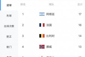 重磅開拓者對森林狼直播入口_重磅開拓者對森林狼直播入口在線觀看_免費看直播