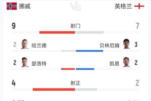 極速紐約自由人對決達拉斯飛翼進球集錦_極速紐約自由人對決達拉斯飛翼進球集錦在線觀看_免費看直播