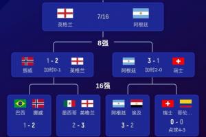 最新深圳新鵬城對陣成都蓉城進球集錦_最新深圳新鵬城對陣成都蓉城進球集錦在線觀看_免費看直播