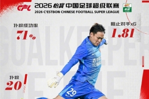 免費NBANBA對選秀比賽回放_免費NBANBA對選秀比賽回放在線觀看_免費看直播