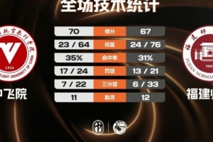 免費大連英博對決武漢三鎮進球集錦_免費大連英博對決武漢三鎮進球集錦在線觀看_免費看直播