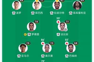 重磅西雅圖風暴大戰WNBA紐約自由人比分預測_重磅西雅圖風暴大戰WNBA紐約自由人比分預測在線觀看_免費看直播