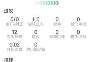 今日康涅狄格太陽對陣多倫多節奏比分預測_今日康涅狄格太陽對陣多倫多節奏比分預測在線觀看_免費看直播