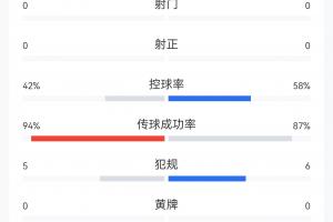 重磅U17男籃世界杯意大利U17男籃VS美國U17男籃在線觀看_重磅U17男籃世界杯意大利U17男籃VS美國U17男籃在線觀看在線觀看_免費看直播